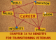 Chapter 36 VA Benefits
