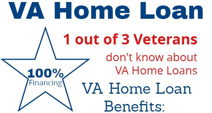 VA home loan