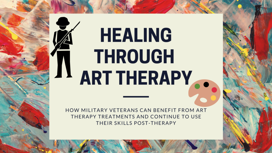 what is art therapy